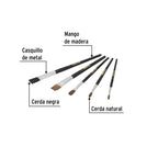 Juego De Pinceles 5 Piezas Cerdas Naturales Pretul Multiusos