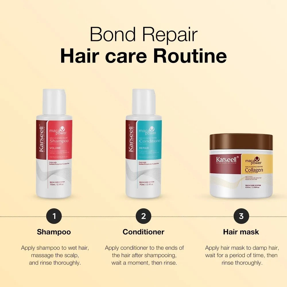 Kit De Viaje Tratamiento Capilar Colageno Karseell 240g